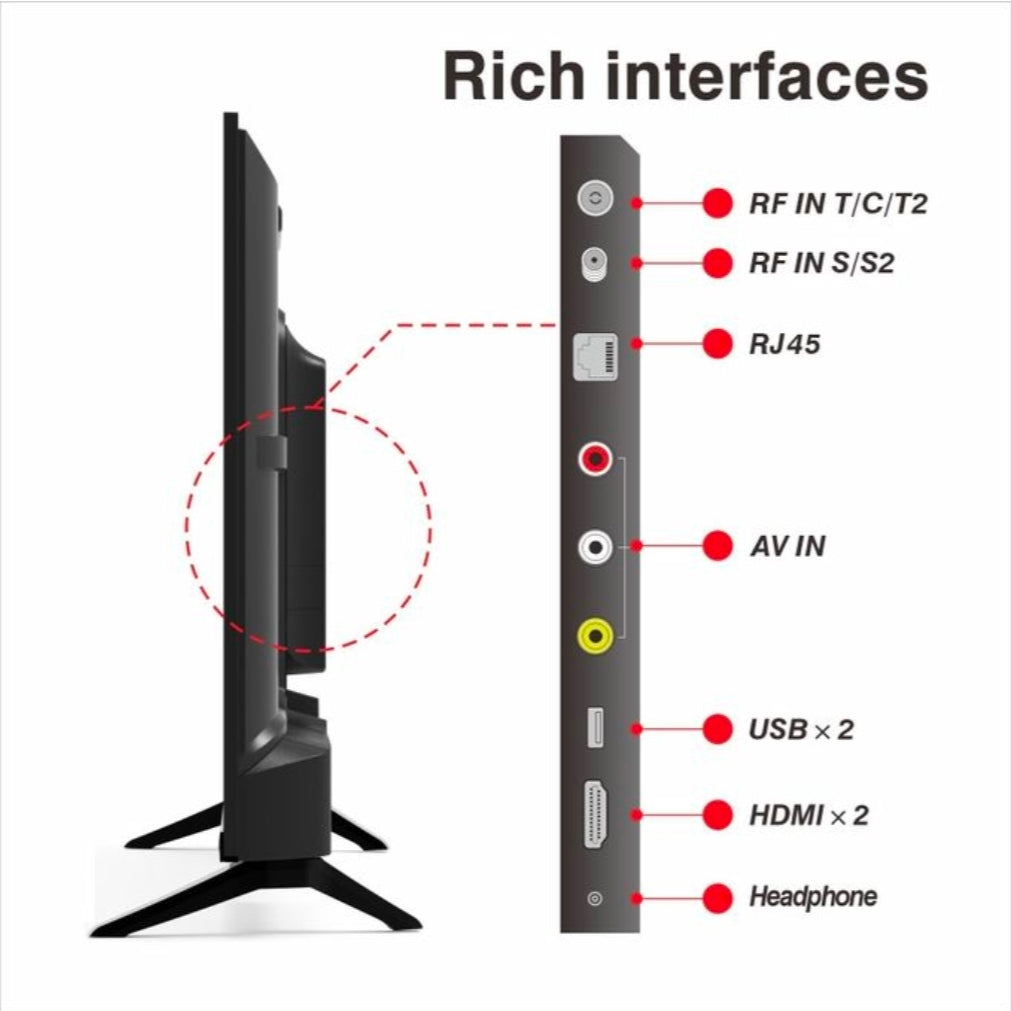 LP Smart TV 32 Inch,android 14.0 system,1+8G frameless design 1366x768 HD WiFi 2 HDMI 2 USB Ports plus one year warranty -black
