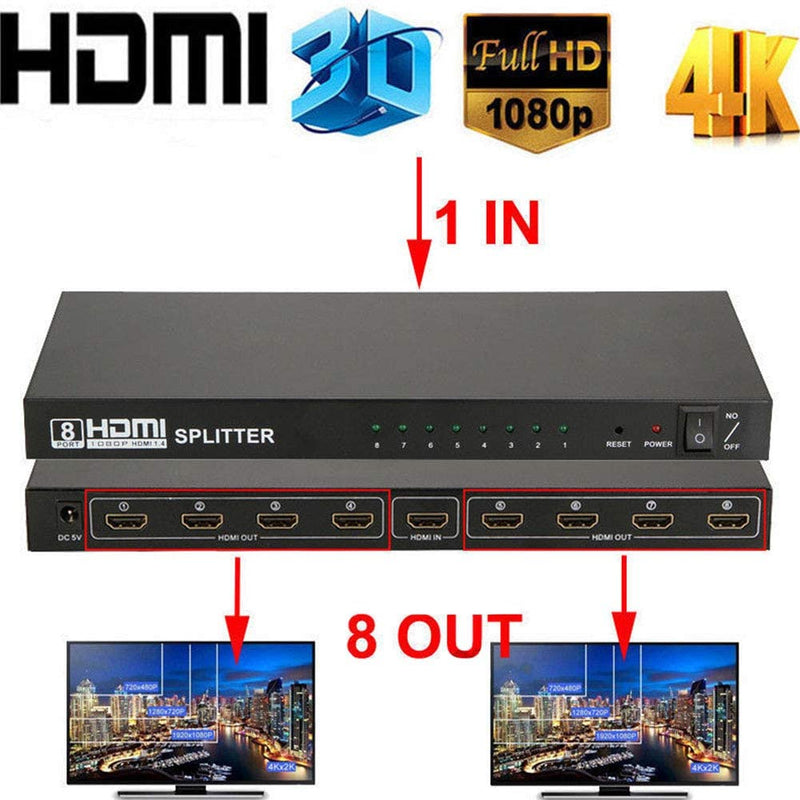 Generic 1x8 HDTV Splitter used to distribute one HDMI signal to eight displays simultaneously.