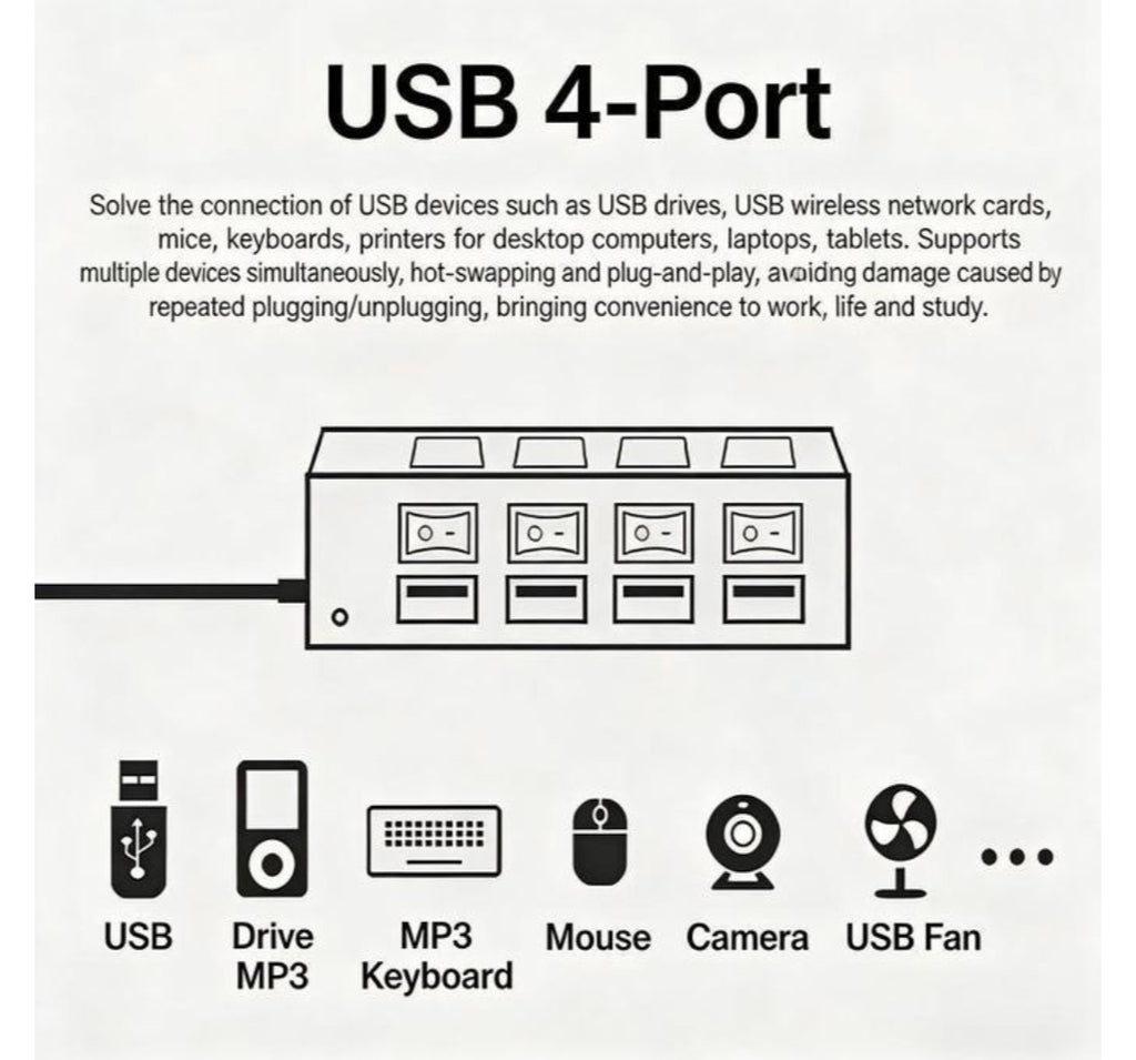 USB 2.0 Four portable USB splitter with multi port extended and independent switch-black