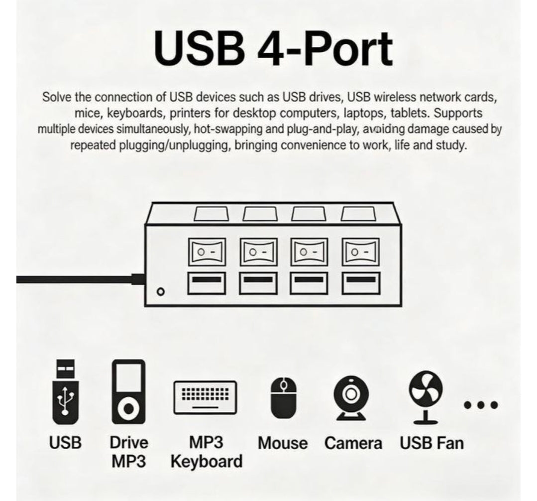 USB 2.0 Four portable USB splitter with multi port extended and independent switch-black