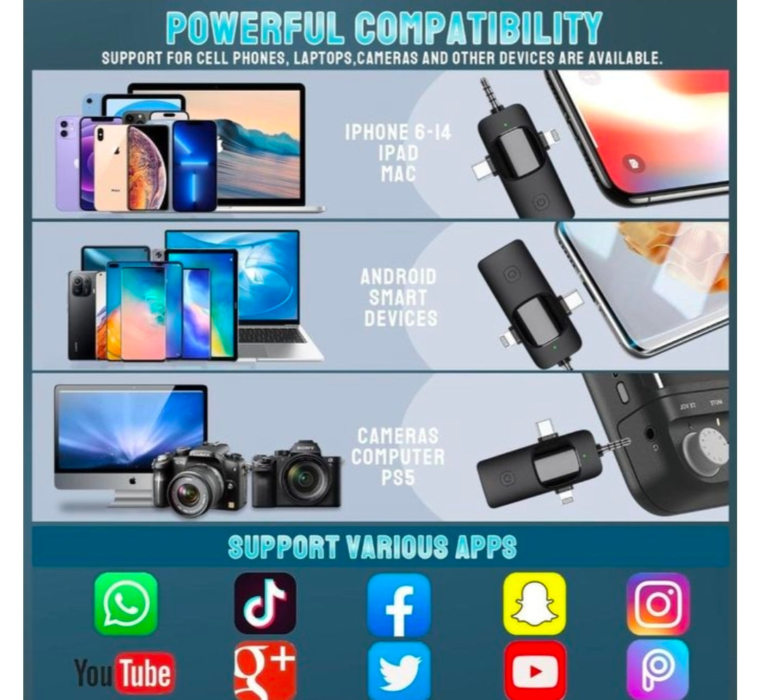 Addigoes wireless microphone for iPhone,android, camer,ipad 3 in 1 dual professional lavalier mini mic with USB C plug and play for video recording YouTube,tiktok etc